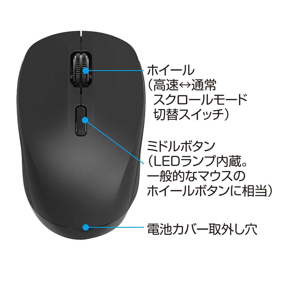 Nakabayashi マウス 無線レシーバー 高速スクロール MUS-RKT162BK ブラック|生活用品 オフィス用品・ステーショナリー（文房具） ＯＡ＆ＰＣサプライ ＰＣ周辺機器