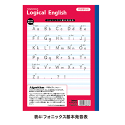 読み方記入欄付きの新英習罫 ロジカル 英習ノート アルゴリズム 新登場 ニュース詳細 ナカバヤシ株式会社 アルバム 製本 シュレッダー 情報整理の総合サポーター