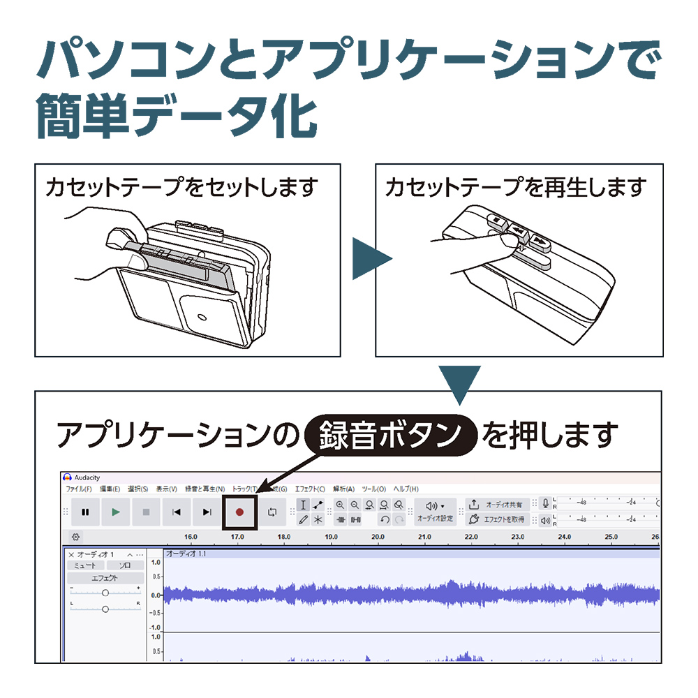 Panasonic, sharp, Sony のカセットプレイヤー５台セット カセットテープの音声をPCに保存できるポータブルプレイヤー「UCP