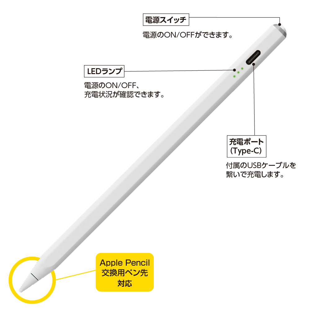 iPad専用充電式タッチペン／ホワイト | タッチペン | スマートフォン