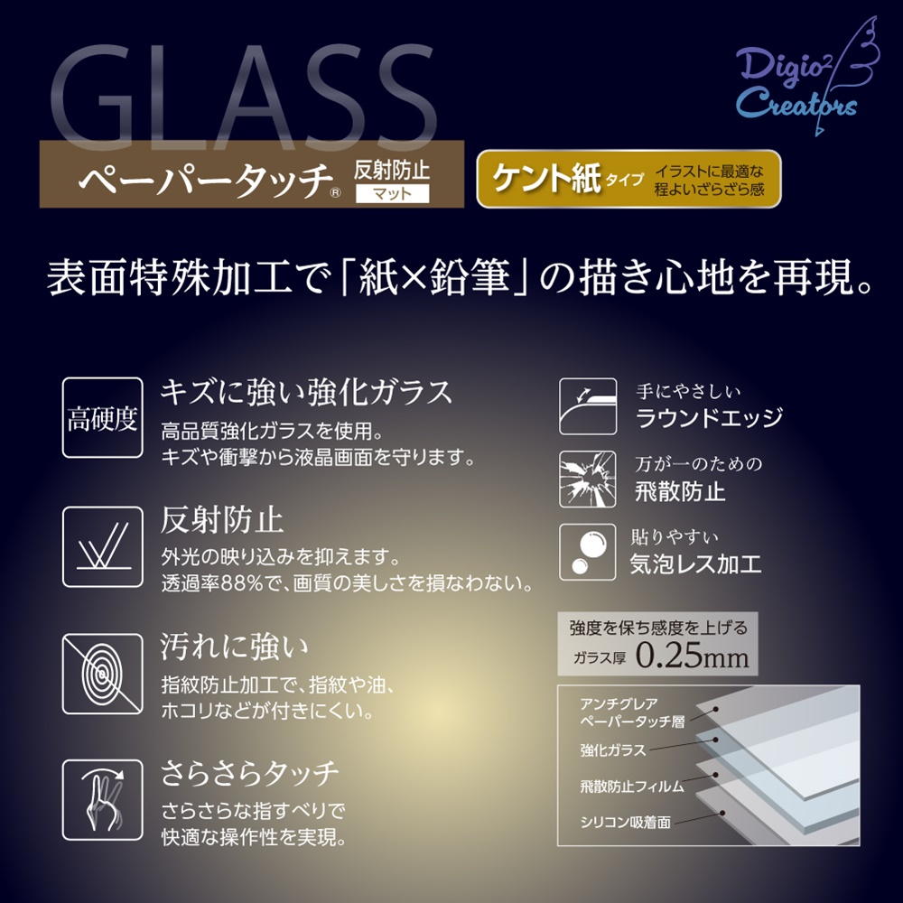 iPad Pro M4 11インチ256gb ほぼ新品ケース二つ、ガラスフィルム iPad Pro 11 インチ (M4)/ Air (M2) 2024モデル用 強化ガラス