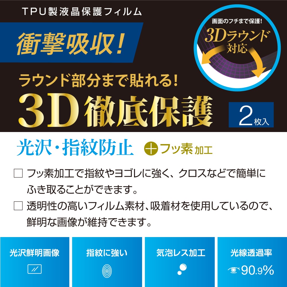 AppleWatch40mmフィルム／TPU防指紋 | 保護フィルム