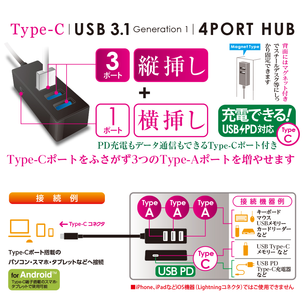 コンパクトな縦挿し Type-C/USB3.1/4ポートハブ【UH-C3154シリーズ