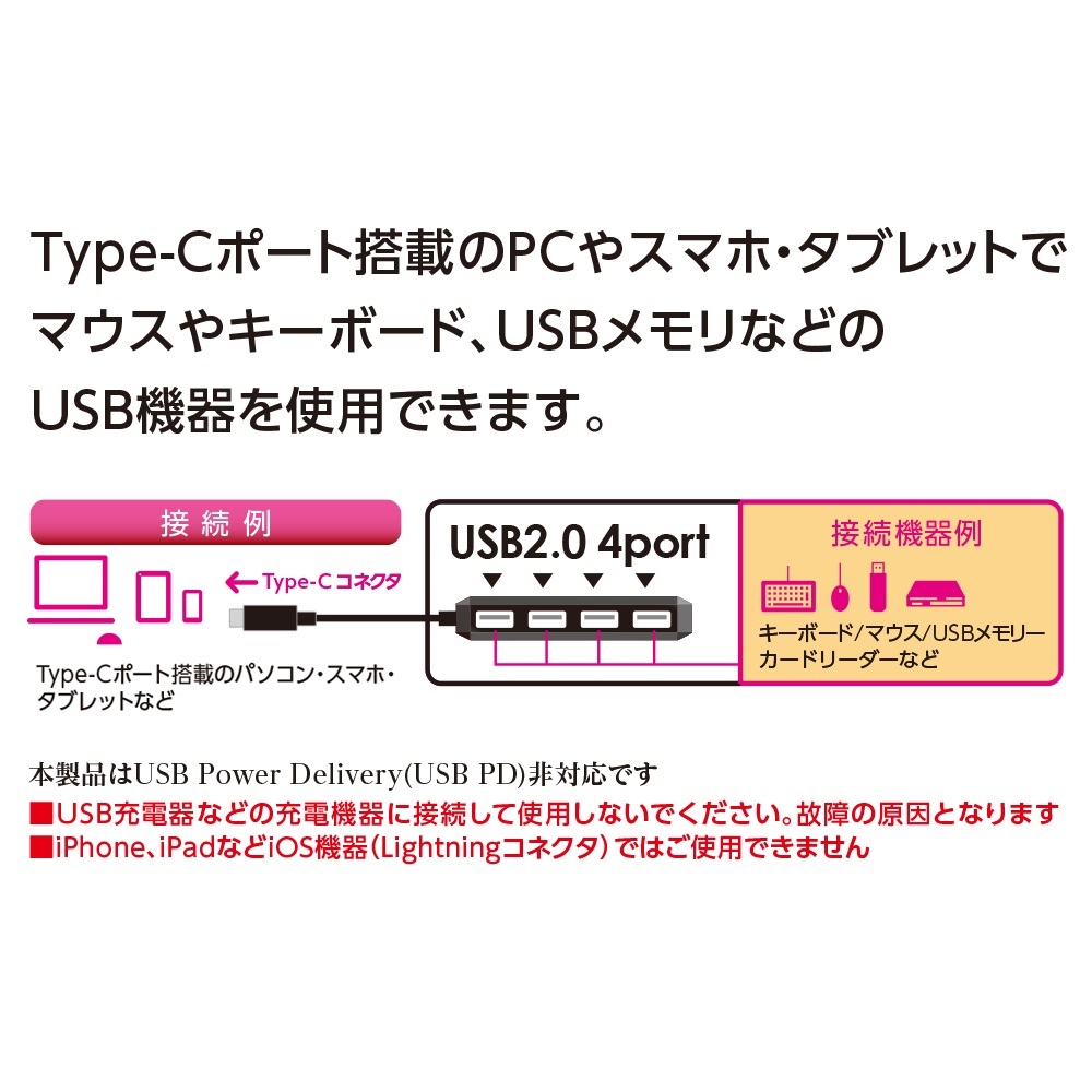USB2．0／Type−C／4ポートハブ／15cm／ブラック | USB2.0 Type-C接続 | USBハブ | パソコン周辺機器 | 製品紹介  | ナカバヤシ株式会社：アルバム・製本・シュレッダー・情報整理の総合サポーター