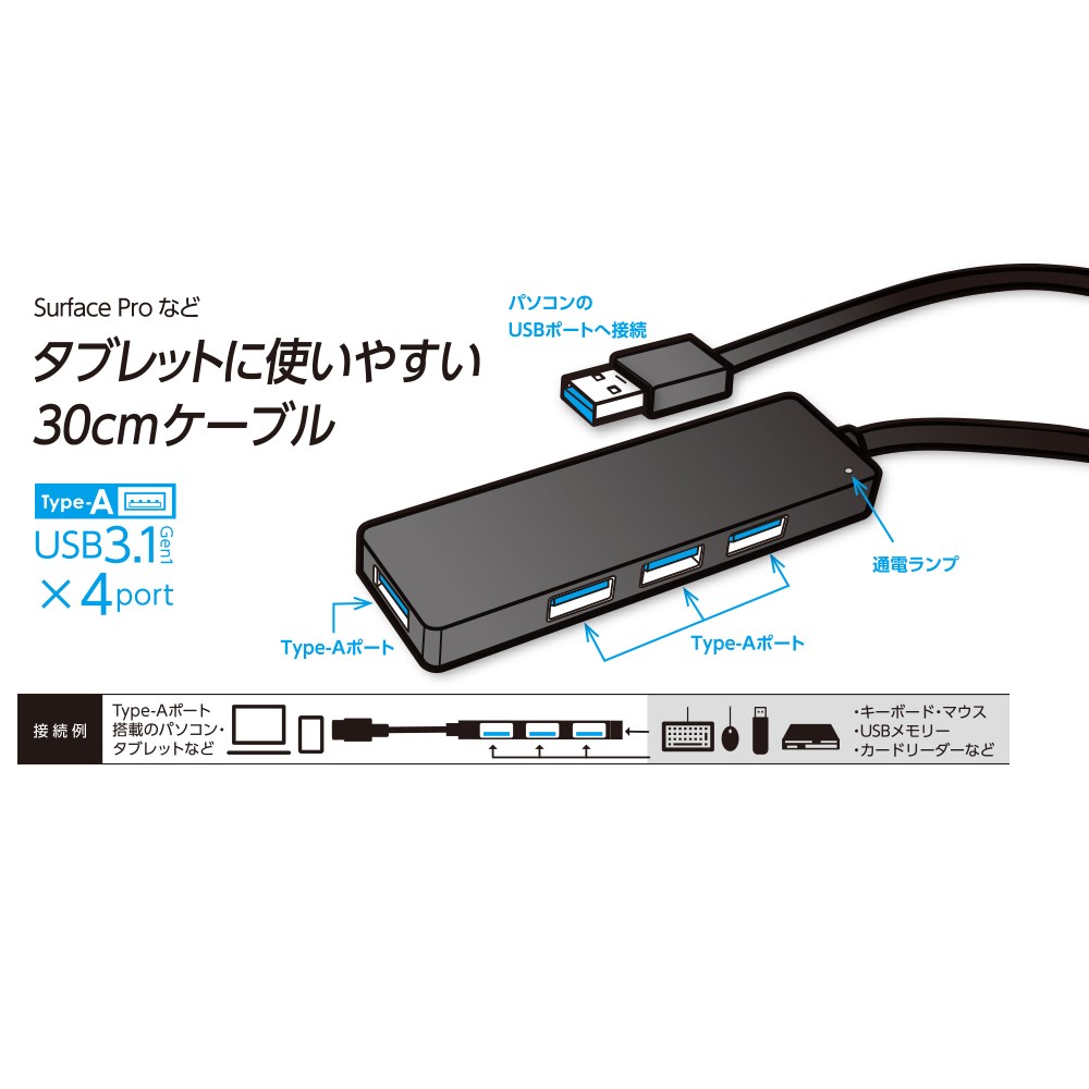 PC/タブレット PCパーツ USB3.1Gen1 4ポートハブ【UH-3184シリーズ】30cmブラック | USB3.1 