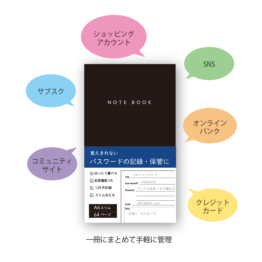 専用ページとなります パスワードノート/A6スリム/32枚 | パスワードノート | その他